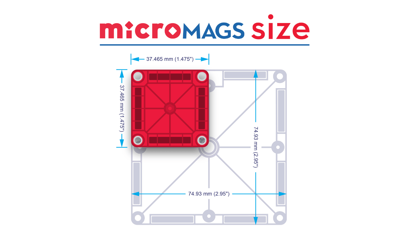 microMAGS-size-comparison.png